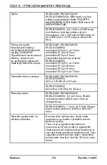 Preview for 170 page of Invacare Platinum IRC5LXAW User Manual