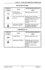 Preview for 173 page of Invacare Platinum IRC5LXAW User Manual