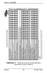 Preview for 186 page of Invacare Platinum IRC5LXAW User Manual