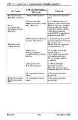 Preview for 188 page of Invacare Platinum IRC5LXAW User Manual