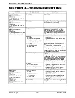 Preview for 20 page of Invacare Platinum IRC5LXO2AW Service Manual