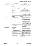 Preview for 23 page of Invacare Platinum IRC5LXO2AW Service Manual