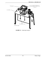 Preview for 53 page of Invacare Platinum IRC5LXO2AW Service Manual