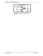 Preview for 68 page of Invacare Platinum IRC5LXO2AW Service Manual