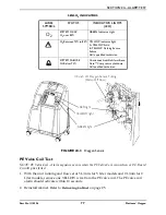 Preview for 77 page of Invacare Platinum IRC5LXO2AW Service Manual