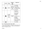 Preview for 27 page of Invacare Platinum IRC9LXO2AWQ User Manual