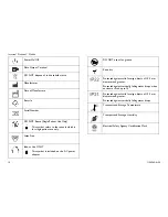 Preview for 10 page of Invacare Platinum Mobil User Manual