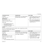 Preview for 49 page of Invacare Platinum Mobil User Manual