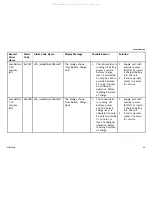 Preview for 25 page of Invacare POC1-100B Service Manual