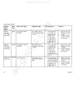 Preview for 26 page of Invacare POC1-100B Service Manual