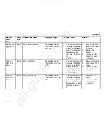 Preview for 31 page of Invacare POC1-100B Service Manual