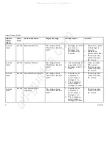 Preview for 36 page of Invacare POC1-100B Service Manual