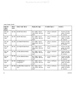 Preview for 40 page of Invacare POC1-100B Service Manual