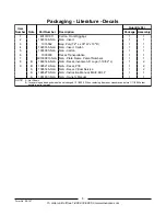 Preview for 6 page of Invacare Power Wheel Chair P7E Parts Catalog