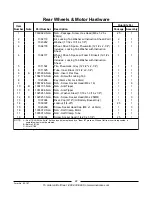 Preview for 23 page of Invacare Power Wheel Chair P7E Parts Catalog