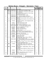 Preview for 29 page of Invacare Power Wheel Chair P7E Parts Catalog