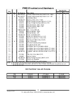 Preview for 34 page of Invacare Power Wheel Chair P7E Parts Catalog