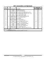 Preview for 43 page of Invacare Power Wheel Chair P7E Parts Catalog