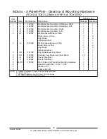 Предварительный просмотр 33 страницы Invacare Powered Wheelchair Parts Catalog