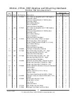 Предварительный просмотр 35 страницы Invacare Powered Wheelchair Parts Catalog