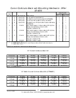 Предварительный просмотр 72 страницы Invacare Powered Wheelchair Parts Catalog