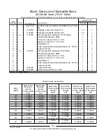 Предварительный просмотр 105 страницы Invacare Powered Wheelchair Parts Catalog