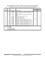 Предварительный просмотр 154 страницы Invacare Powered Wheelchair Parts Catalog