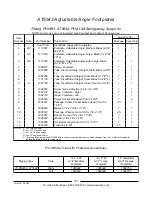 Предварительный просмотр 158 страницы Invacare Powered Wheelchair Parts Catalog