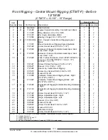 Предварительный просмотр 174 страницы Invacare Powered Wheelchair Parts Catalog