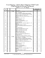 Предварительный просмотр 186 страницы Invacare Powered Wheelchair Parts Catalog