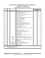 Предварительный просмотр 192 страницы Invacare Powered Wheelchair Parts Catalog