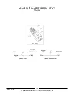 Предварительный просмотр 195 страницы Invacare Powered Wheelchair Parts Catalog