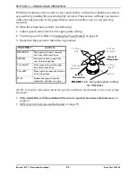 Preview for 32 page of Invacare Pronto M71 Base Owner'S Operator And Maintenance Manual