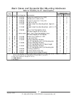 Preview for 38 page of Invacare Pronto M71 Jr. Parts Catalog