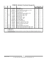 Preview for 64 page of Invacare Pronto M71 Jr. Parts Catalog