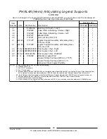 Preview for 69 page of Invacare Pronto M71 Jr. Parts Catalog