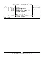 Preview for 79 page of Invacare Pronto M71 Jr. Parts Catalog