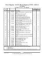 Preview for 81 page of Invacare Pronto M71 Jr. Parts Catalog