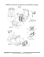 Preview for 110 page of Invacare Pronto M71 Jr. Parts Catalog