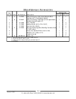 Preview for 135 page of Invacare Pronto M71 Jr. Parts Catalog