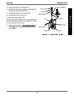 Preview for 31 page of Invacare Pronto R2 Series Servise Manual