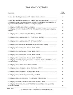 Preview for 4 page of Invacare ProntoTM R2TM Parts Catalog