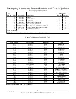 Preview for 6 page of Invacare ProntoTM R2TM Parts Catalog