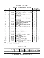 Предварительный просмотр 19 страницы Invacare ProntoTM R2TM Parts Catalog