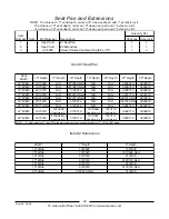 Предварительный просмотр 30 страницы Invacare ProntoTM R2TM Parts Catalog