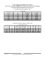 Preview for 32 page of Invacare ProntoTM R2TM Parts Catalog