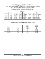 Предварительный просмотр 33 страницы Invacare ProntoTM R2TM Parts Catalog