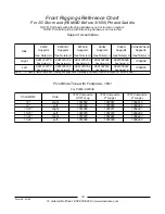 Preview for 34 page of Invacare ProntoTM R2TM Parts Catalog