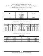 Предварительный просмотр 40 страницы Invacare ProntoTM R2TM Parts Catalog