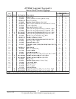 Preview for 47 page of Invacare ProntoTM R2TM Parts Catalog